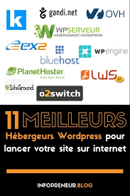 wordpress hebergement