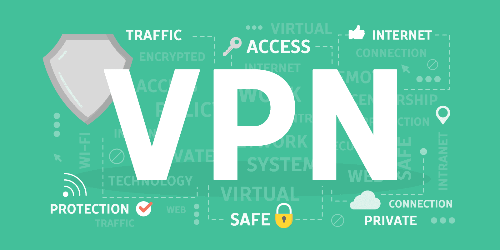 vpn prive