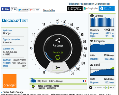 connexion a haut debit