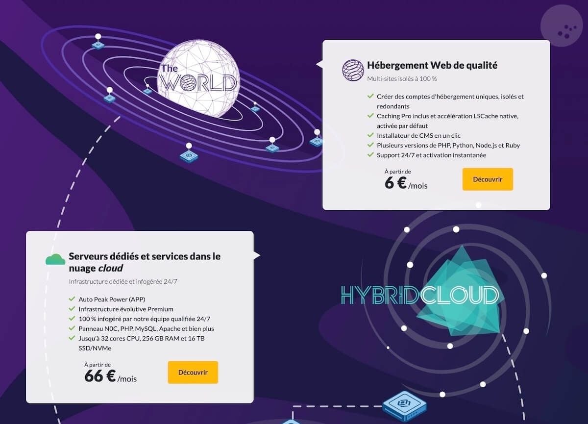 trouver l hébergeur d un site internet